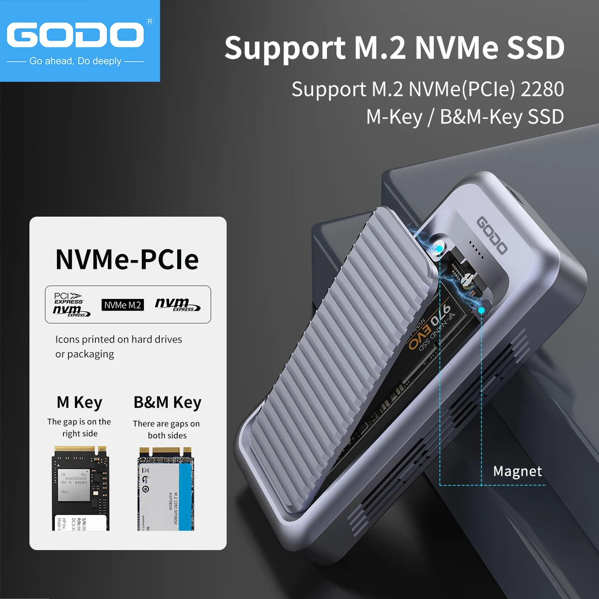 GODO 40Gbps 외장 하드 드라이브 M.2 NVM - Thunderbolt 4 External Ssd 4Tb 리뷰 및 가격