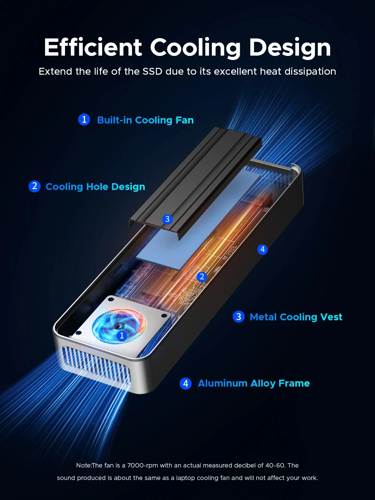 ORICO 냉각 선풍기 포함 알루미늄 외장 케이스, 썬 - 8Tb M2 Nvme Ssd 리뷰 및 가격