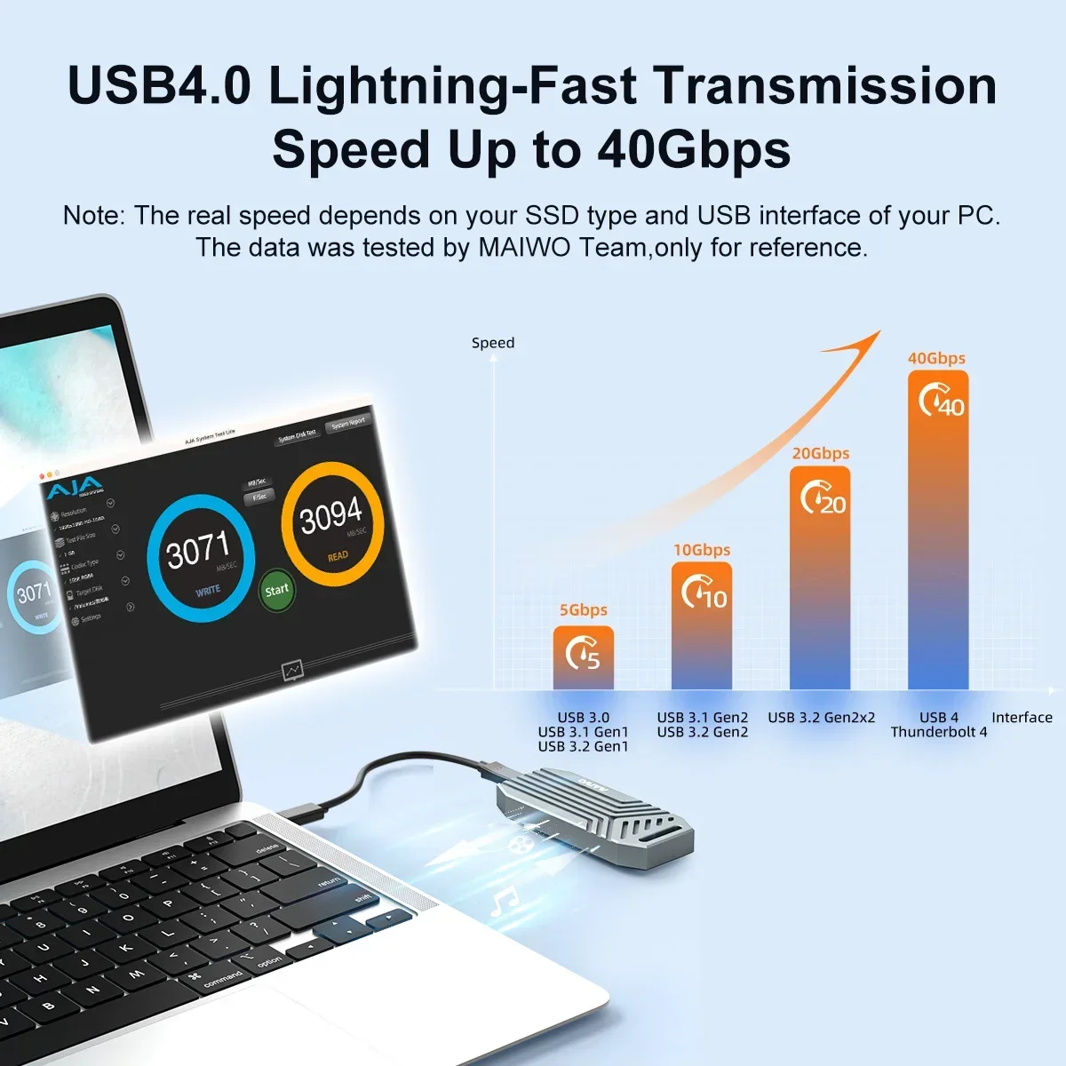 MAIWO NVMe M.2 SSD 인클로저, USB4  - 8Tb M2 Nvme Ssd 리뷰 및 가격